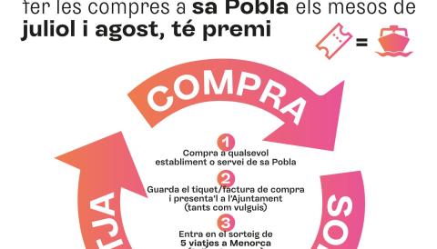 Campanya foment comerç
