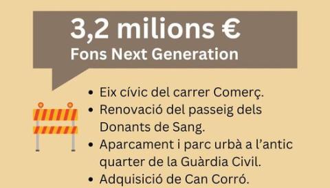 Fons europeus